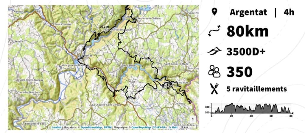 xtrail dordogne parcours 80km